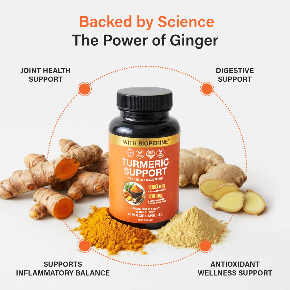Turmeric Curcumin Supplement