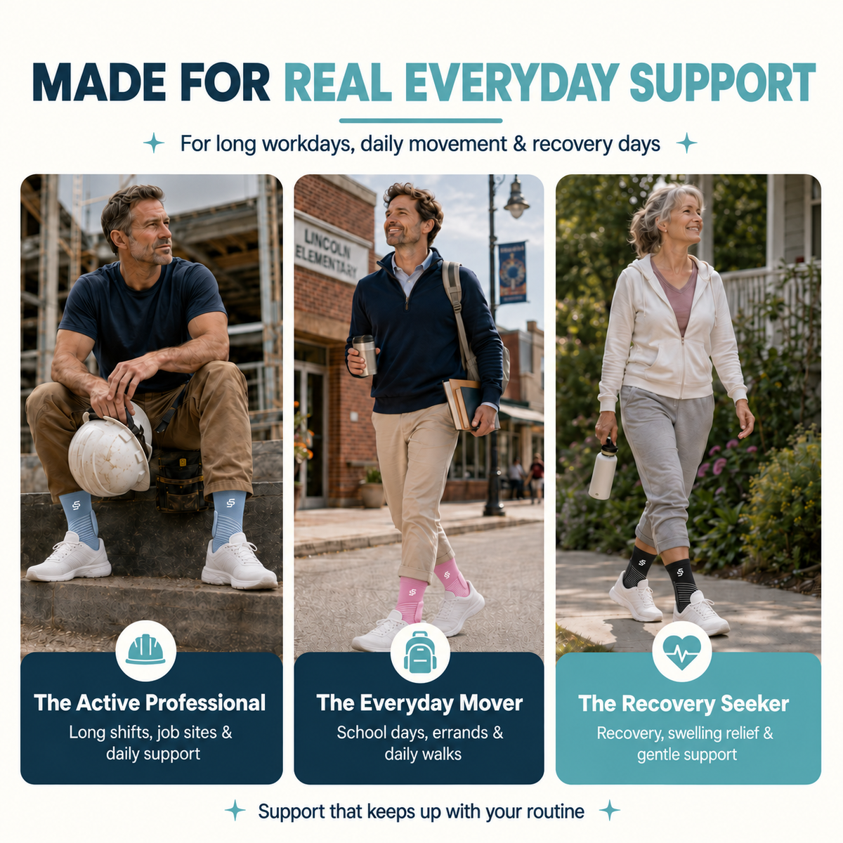 Ankle Brace