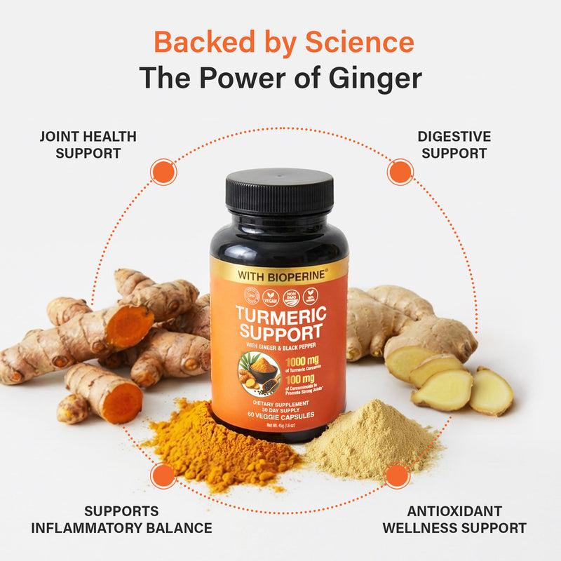 Turmeric Curcumin Supplement &mdash; gallery 4