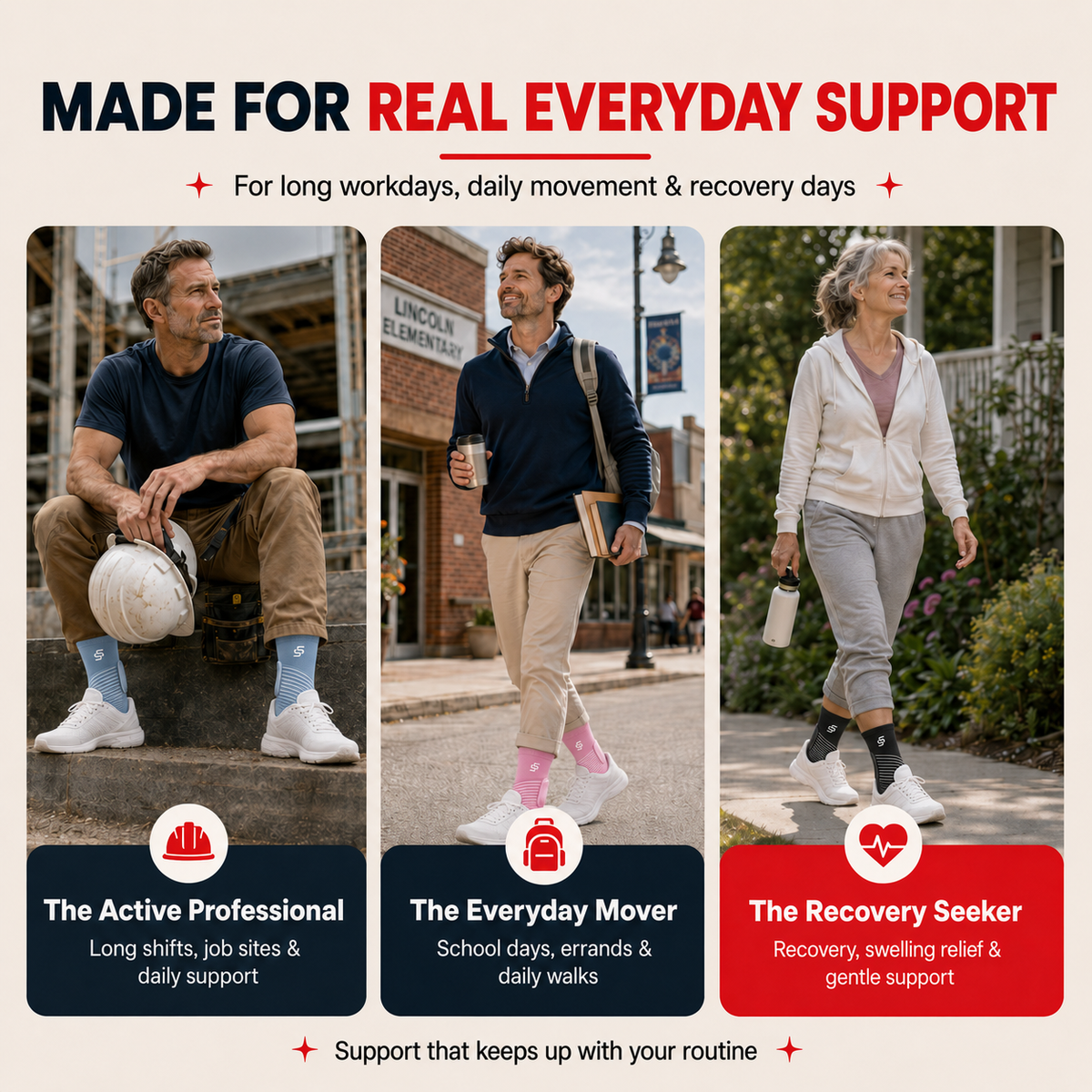Ankle Brace