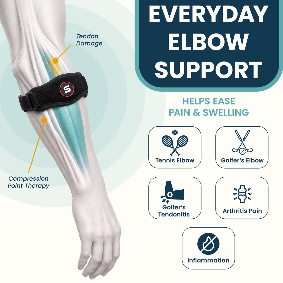 Elbow Brace